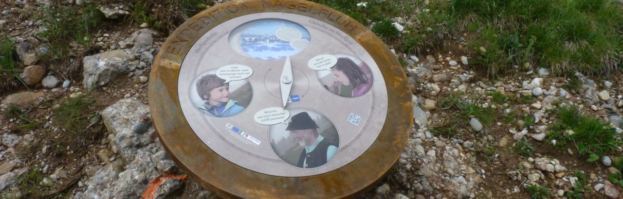Kompass der Berg-Erlebnis-Tour im Naturpark Nagelfluhkette