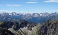 Alpintrekker - Allgäupanorama © Stefan Volgmann