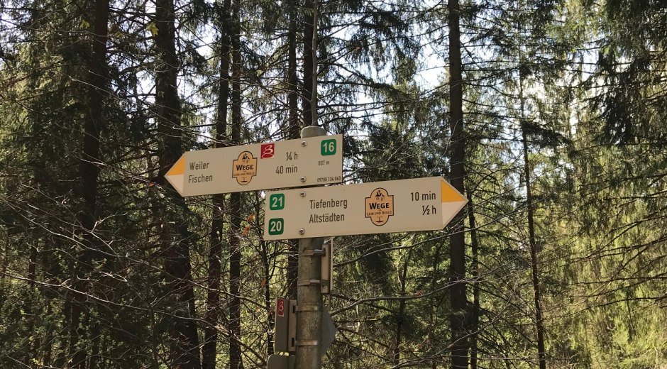 Wegweiser Richtung Weiler, Fischen